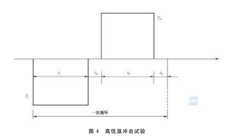 《GB/T 10233-2016 低壓成套開關設備和電控設備基本試驗方法》標準(圖2) 《GB/T 10233-2016 低壓成套開關設備和電控設備基本試驗方法》標準(圖2)